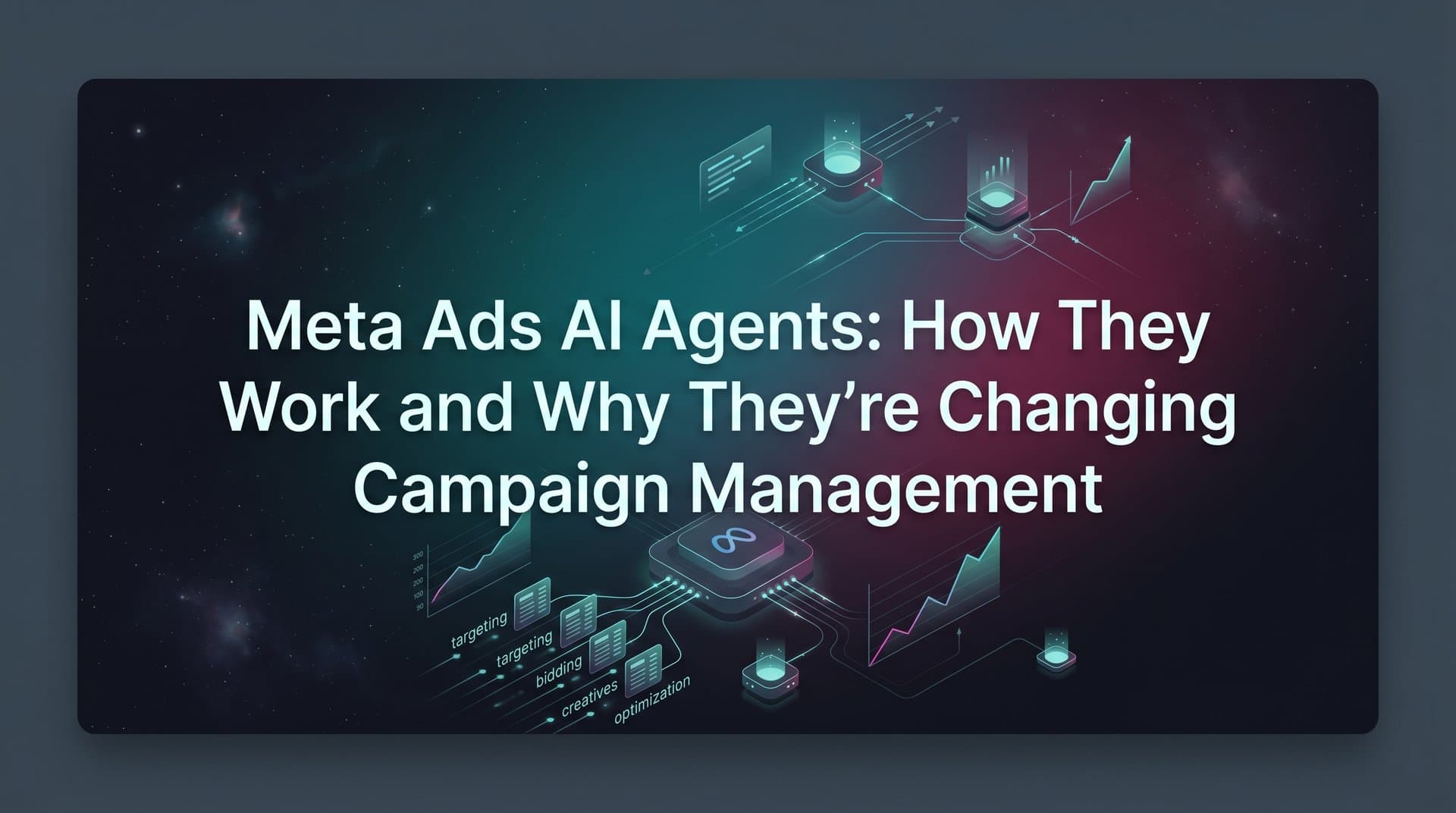 Featured image for: Meta Ads AI Agents: How They Work and Why They're Changing Campaign Management