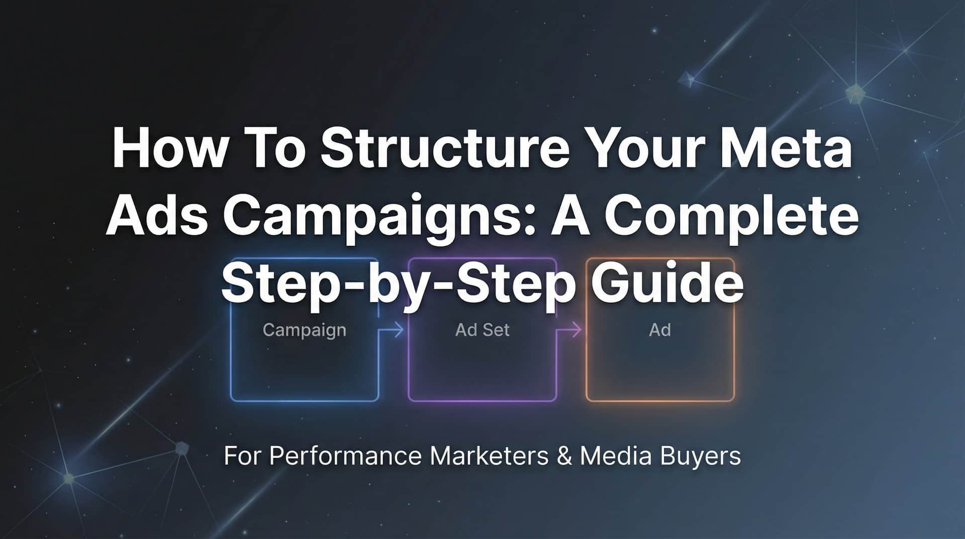 How to Structure Your Meta Ads Campaigns: A Complete Step-by-Step Guide
