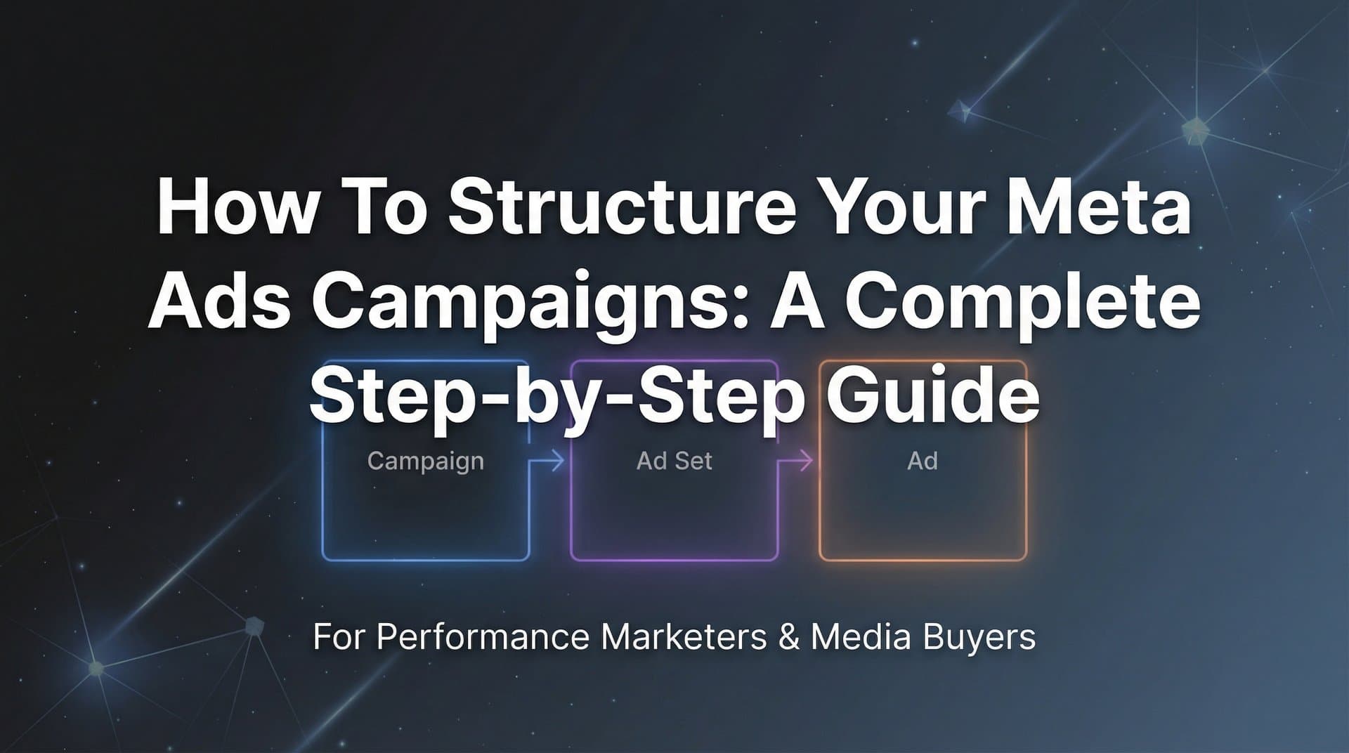 Featured image for: How to Structure Your Meta Ads Campaigns: A Complete Step-by-Step Guide