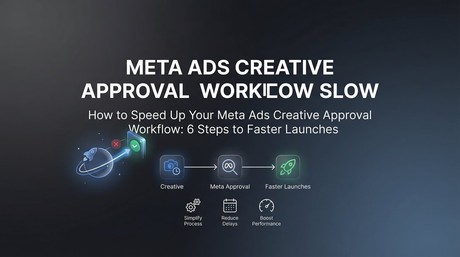 Featured image for: How to Speed Up Your Meta Ads Creative Approval Workflow: 6 Steps to Faster Launches
