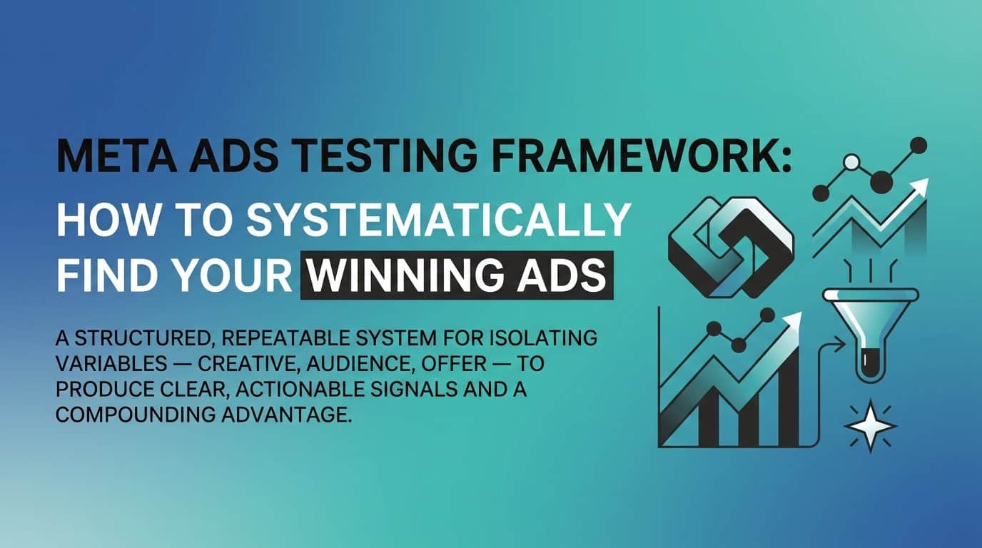 Featured image for Meta Ads Testing Framework: How to Systematically Find Your Winning Ads