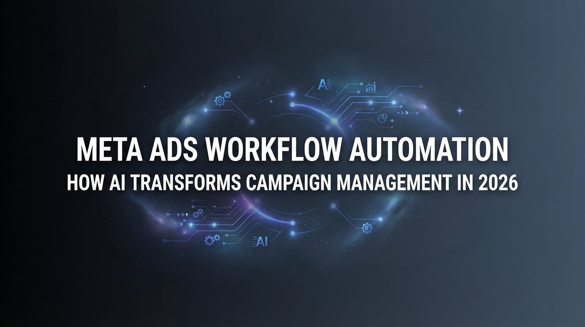Featured image for: Meta Ads Workflow Automation: How AI Transforms Campaign Management in 2026