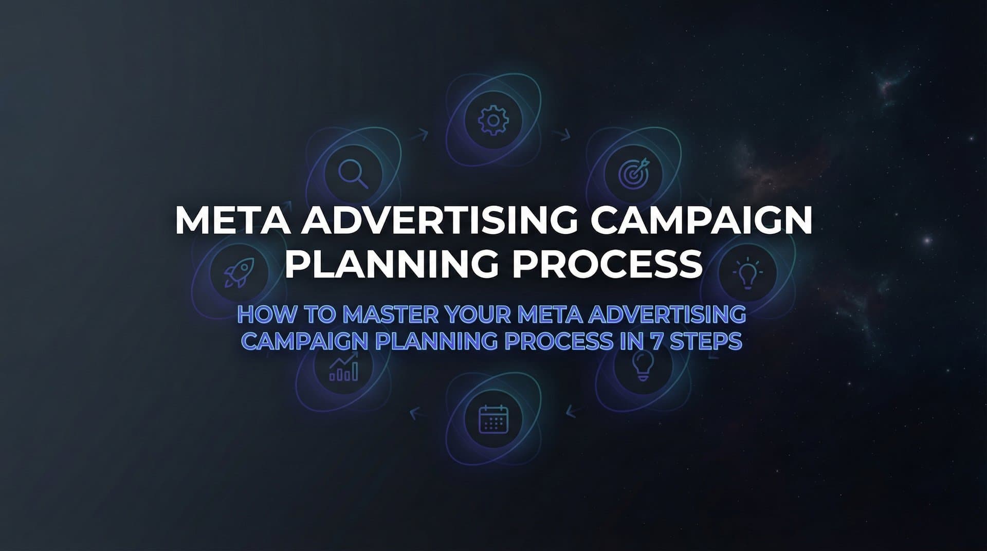 Featured image for: How to Master Your Meta Advertising Campaign Planning Process in 7 Steps