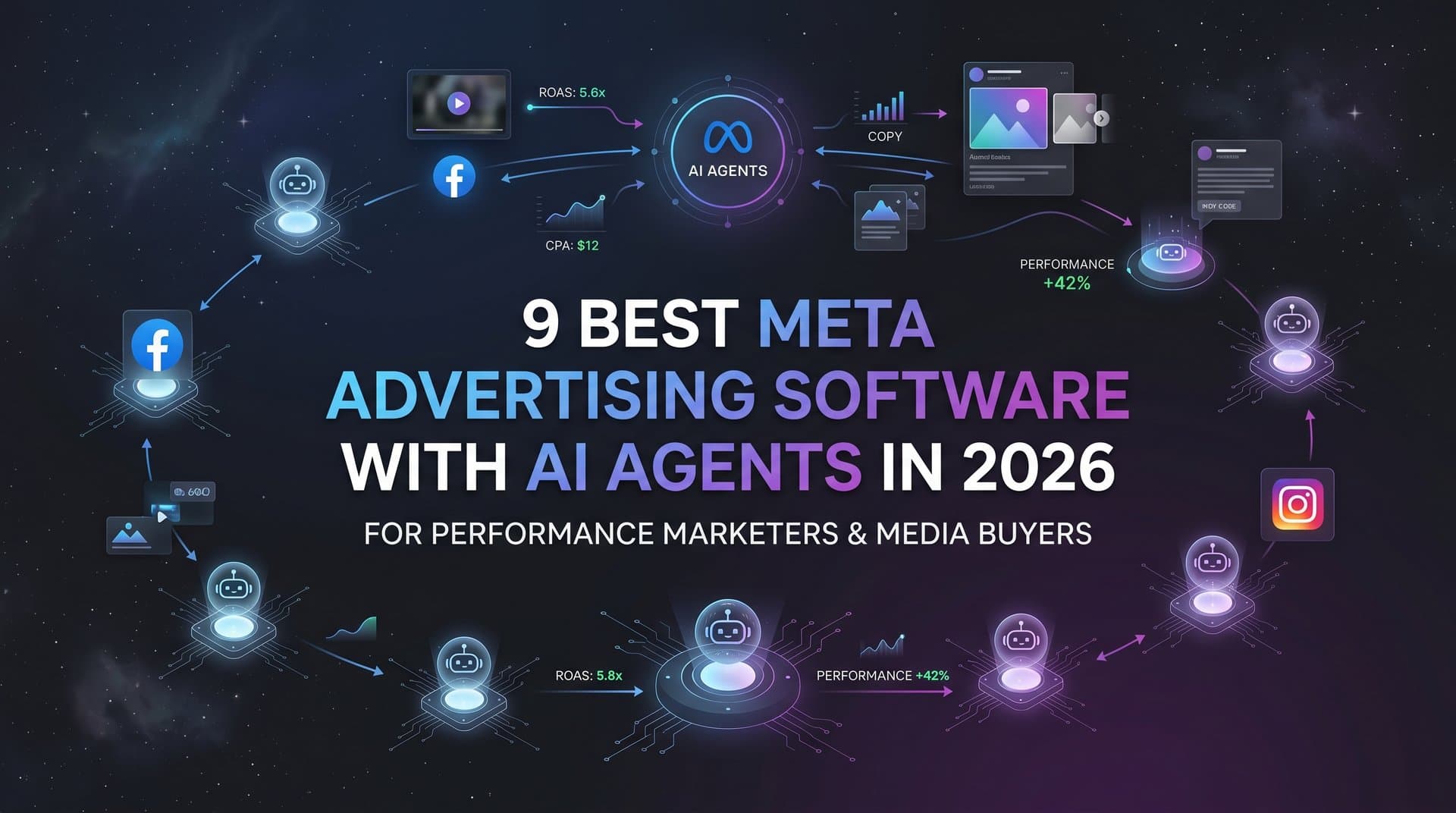 Featured image for: 9 Best Meta Advertising Software with AI Agents in 2026