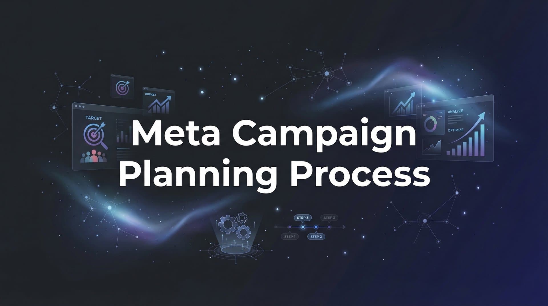Featured image for: How to Master the Meta Campaign Planning Process: A Step-by-Step Guide
