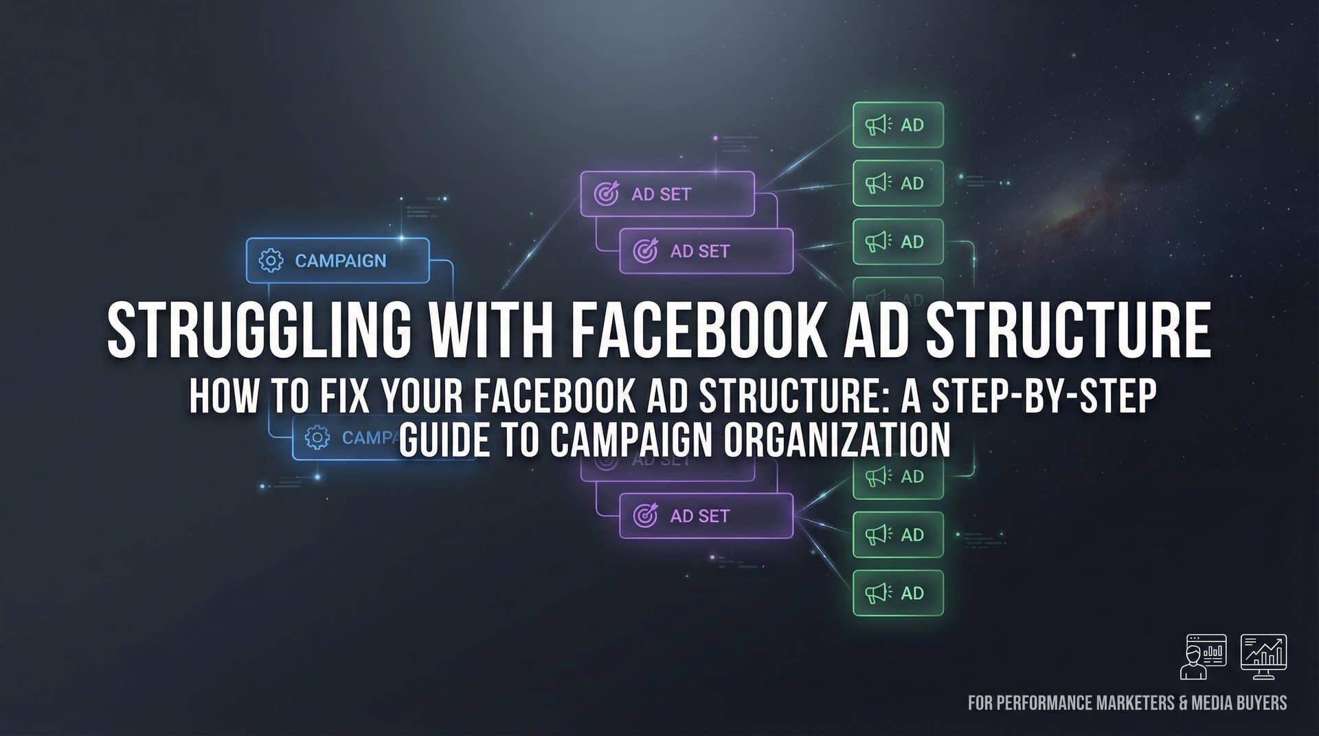 Featured image for: How to Fix Your Facebook Ad Structure: A Step-by-Step Guide to Campaign Organization