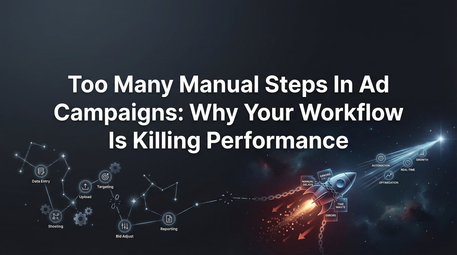 Featured image for: Too Many Manual Steps in Ad Campaigns: Why Your Workflow Is Killing Performance