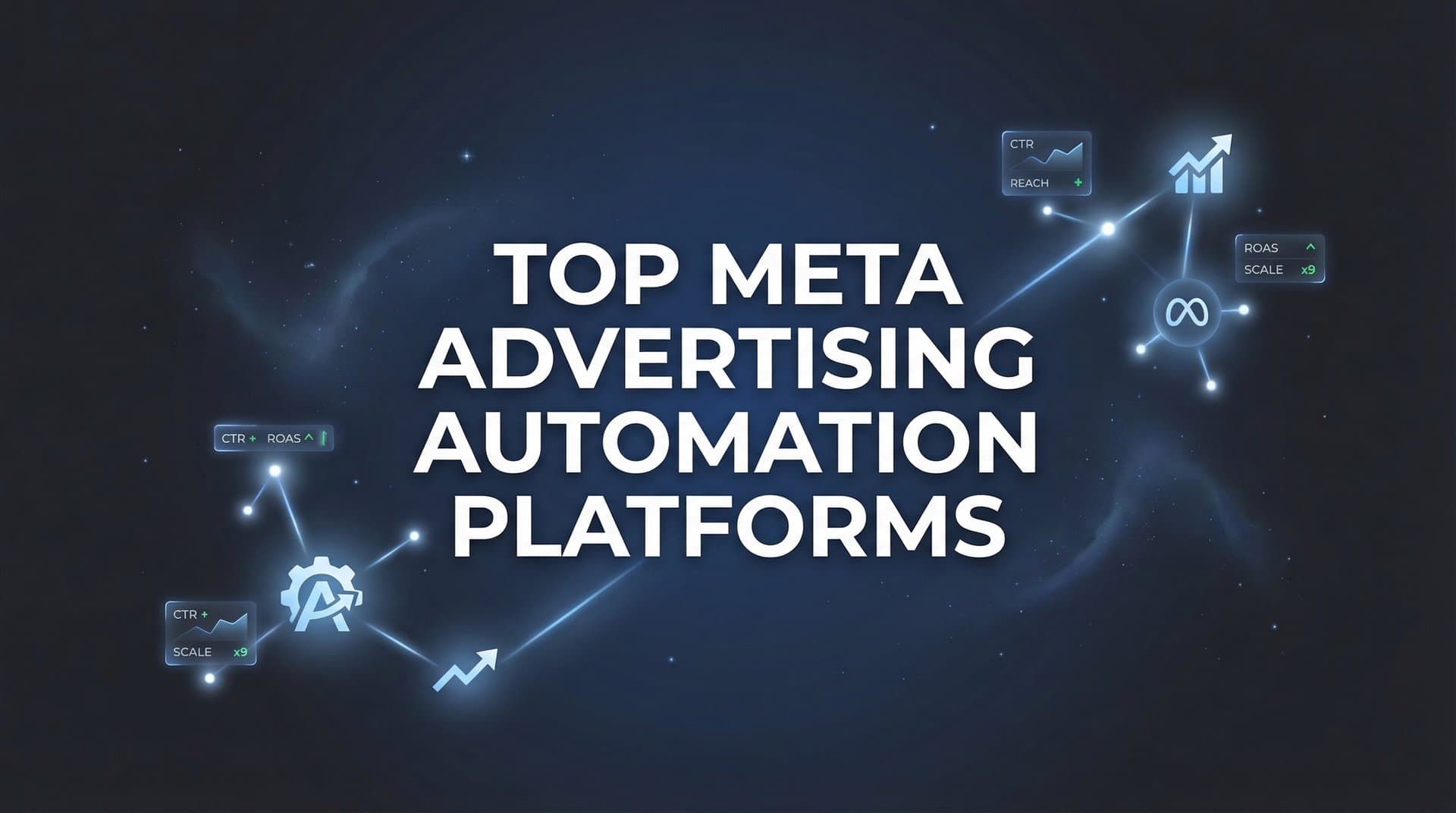 9 Best Meta Advertising Automation Platforms to Scale Your Campaigns in 2026