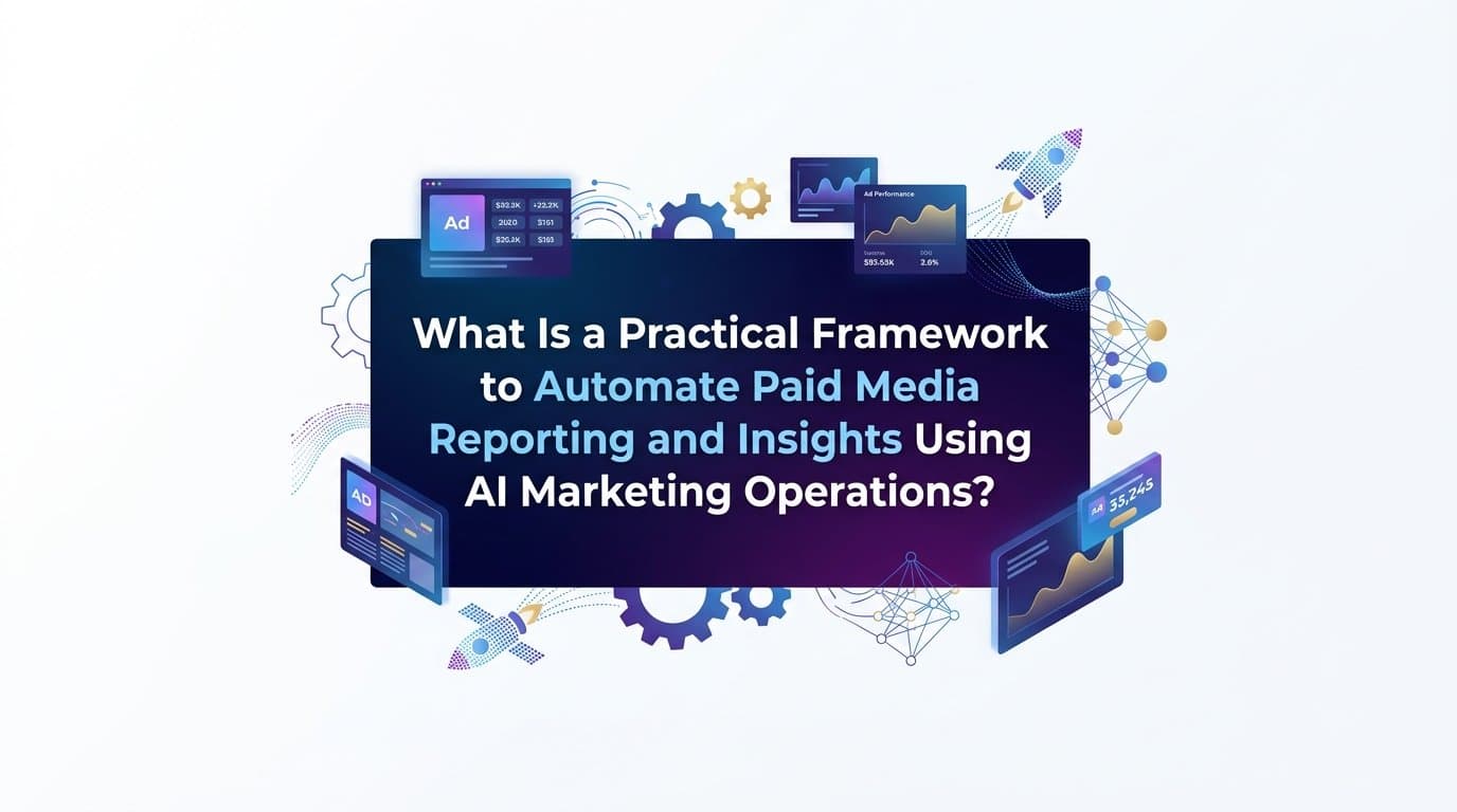 Featured image for: What Is a Practical Framework to Automate Paid Media Reporting and Insights Using AI Marketing Operations?