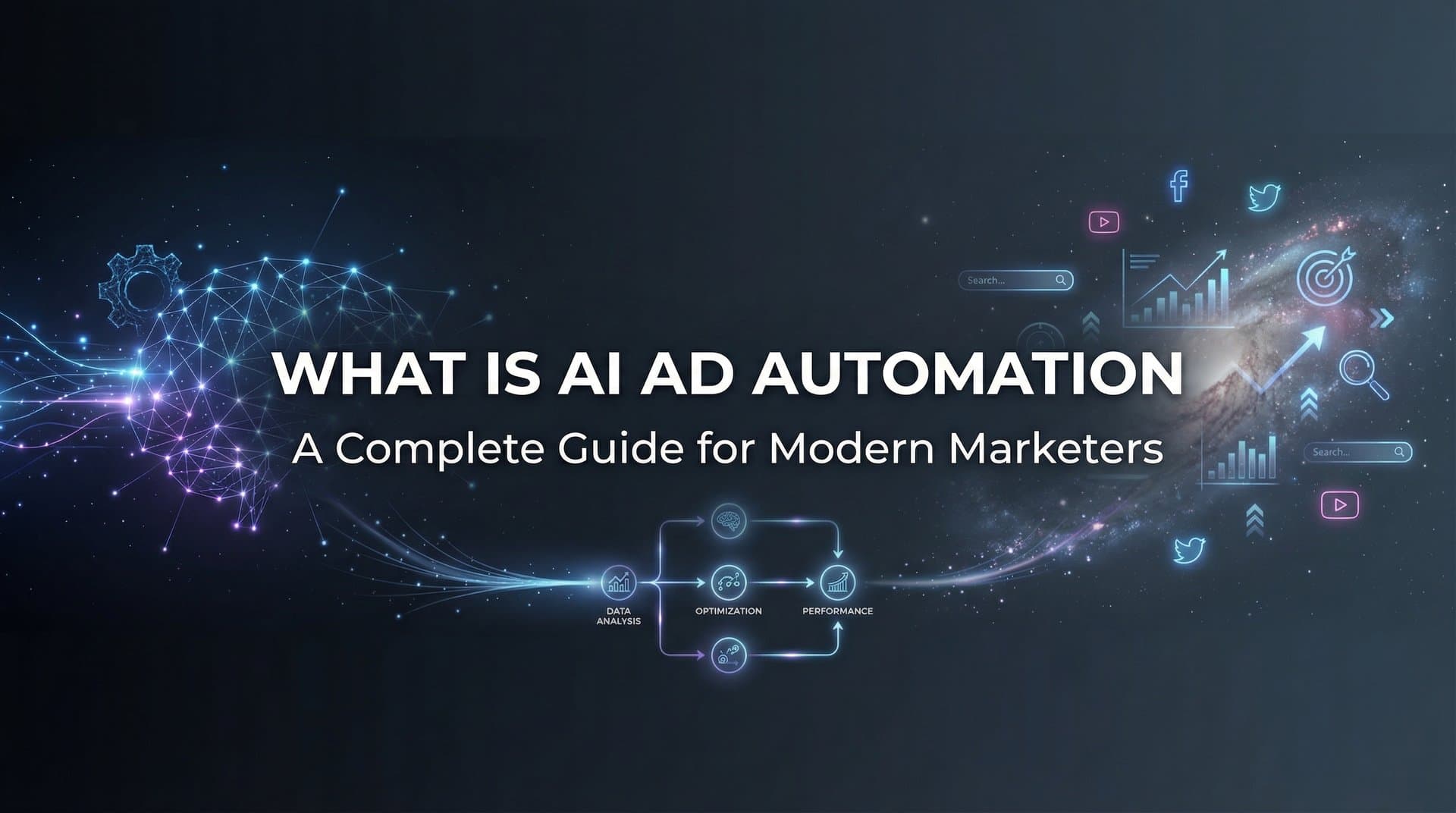 Featured image for: What Is AI Ad Automation? A Complete Guide for Modern Marketers